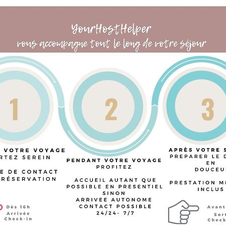 Le Littoral Yourhosthelper Appartement Biarritz Buitenkant foto